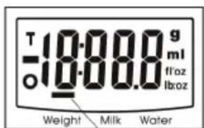T 10.000 g O 10.000 ml Weight Milk Water