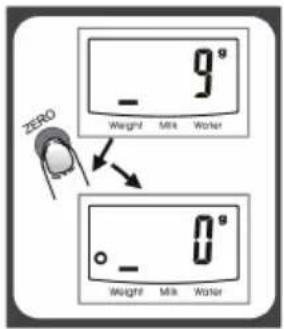 ZERO Weight Milk Water 9° 0° Weight Milk Water