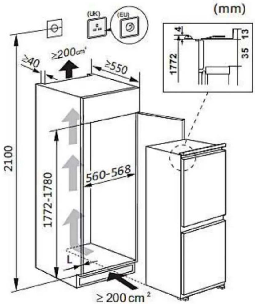 (UK) (EU) ≥200cm² ≥40 ≥550 2100 1772-1780 560-568 L ≥200 cm² (mm) 4 35 13 1772