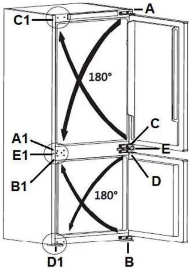 C1 A 180° A1 E1 B1 C E D 180° D1 B