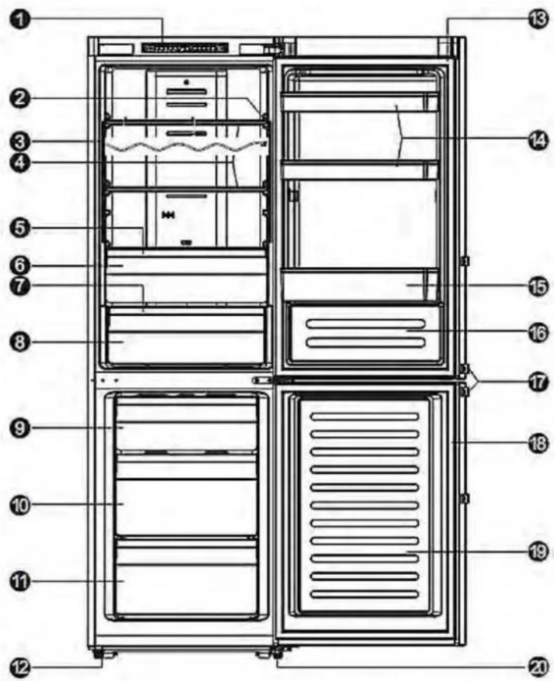 Technical diagram of a refrigerator with numbered components for identification