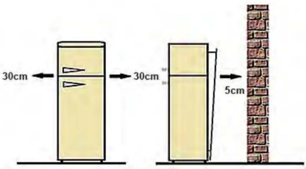 30cm 30cm 5cm
