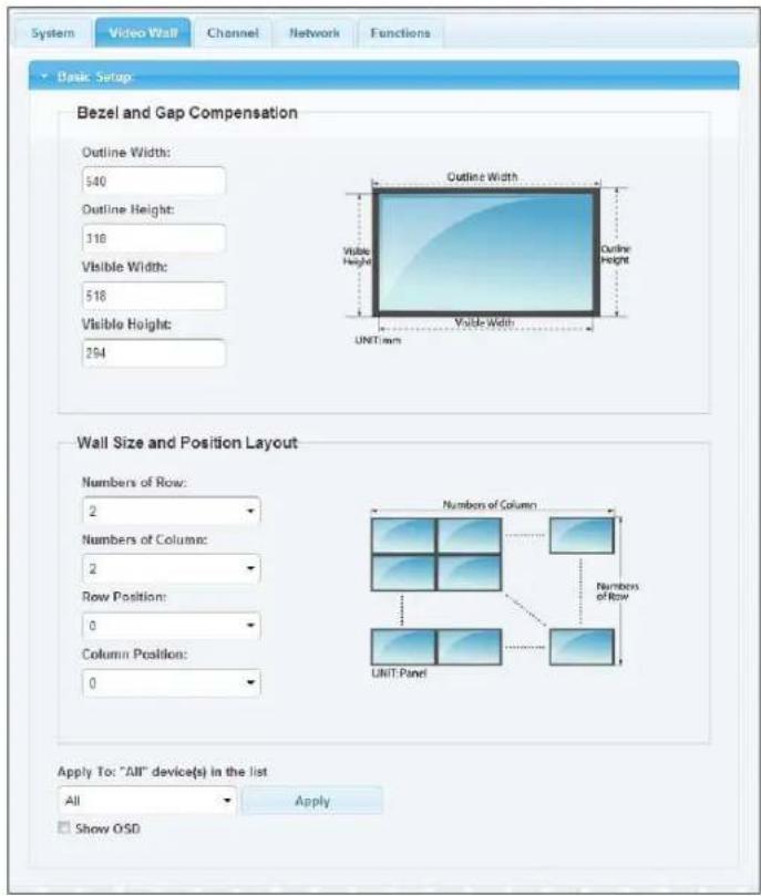 InLine 57829I - VideoWall - 2