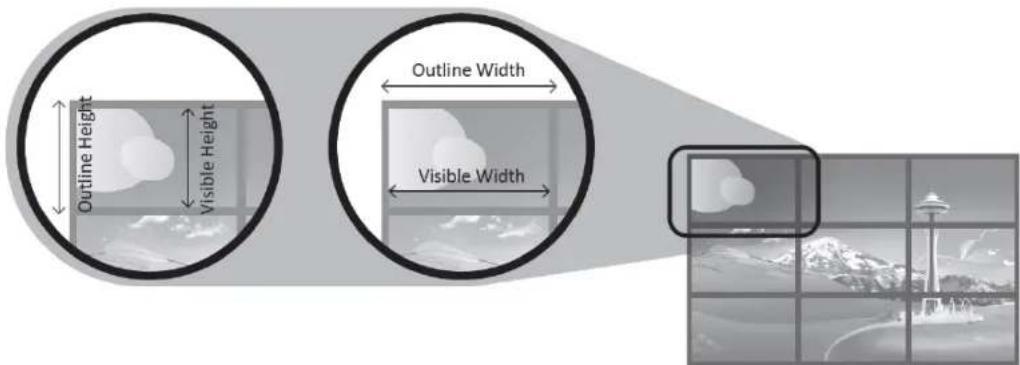 InLine 57828I - VideoWall - 4