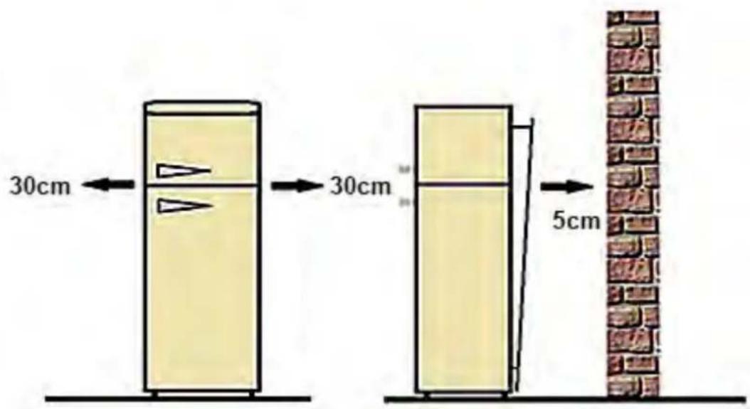 30cm 30cm 5cm