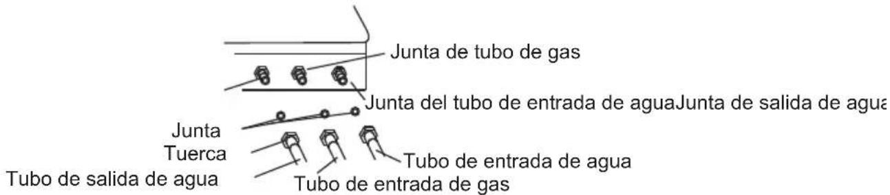 Junta de tubo de gas Junta del tubo de entrada de agua Junta del tubo de salida de agua Tuerca Tubo de entrada de agua Tubo de entrada de gas