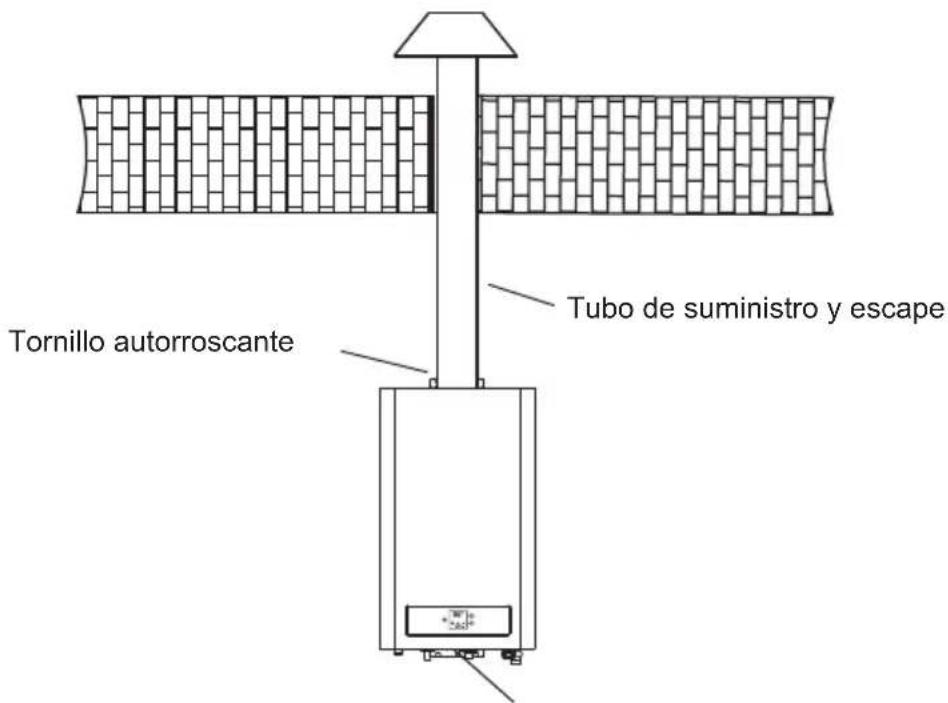 Tornillo autorroscante Tubo de suministro y escape