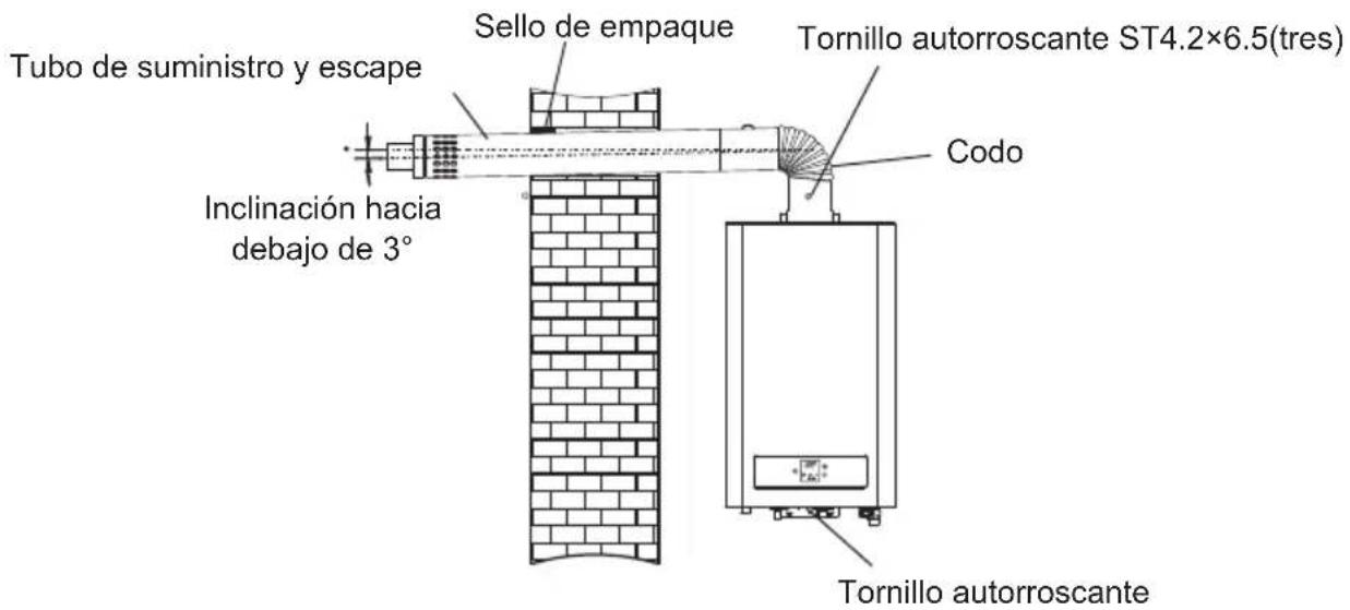 Tubo de suministro y escape Inclinación hacia debajo de 3° Sello de empaque Tornillo autorroscante ST4.2×6.5(tres) Codo Tornillo autorroscante