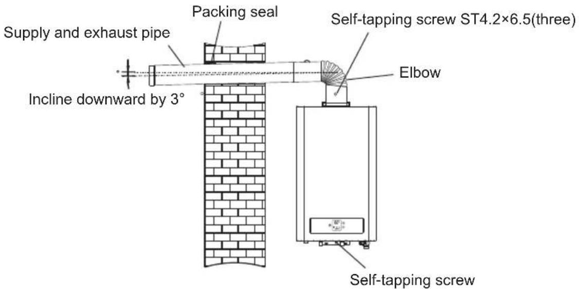 Supply and exhaust pipe Packing seal Incline downward by 3° Self-tapping screw ST4.2×6.5(three) Elbow Self-tapping screw