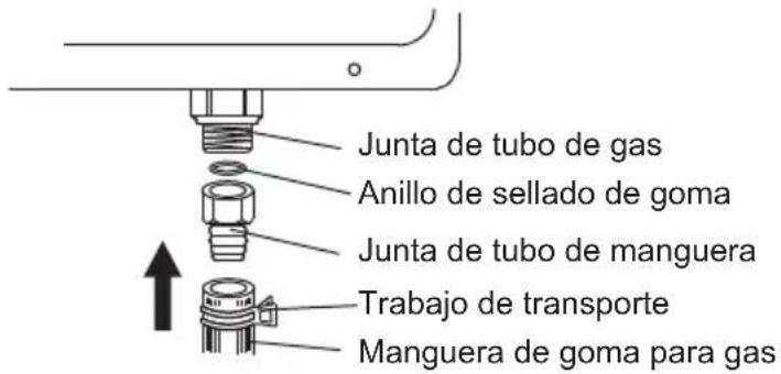 Junta de tubo de gas Anillo de sellado de goma Junta de tubo de manguera Trabajo de transporte Manguera de goma para gas