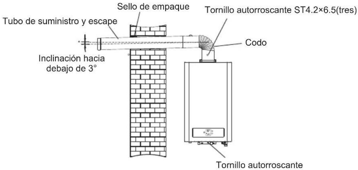 Tubo de suministro y escape Inclinación hacia debajo de 3° Sello de empaque Tornillo autorroscante ST4.2×6.5(tres) Codo Tornillo autorroscante