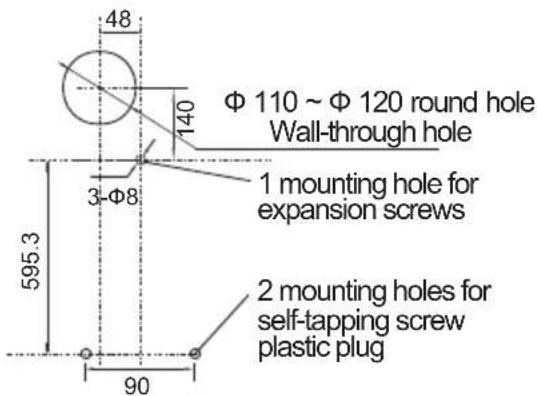 48 140 Φ 110 ~ Φ 120 round hole Wall-through hole 3-Φ8 595.3 1 mounting hole for expansion screws 2 mounting holes for self-tapping screw plastic plug 90