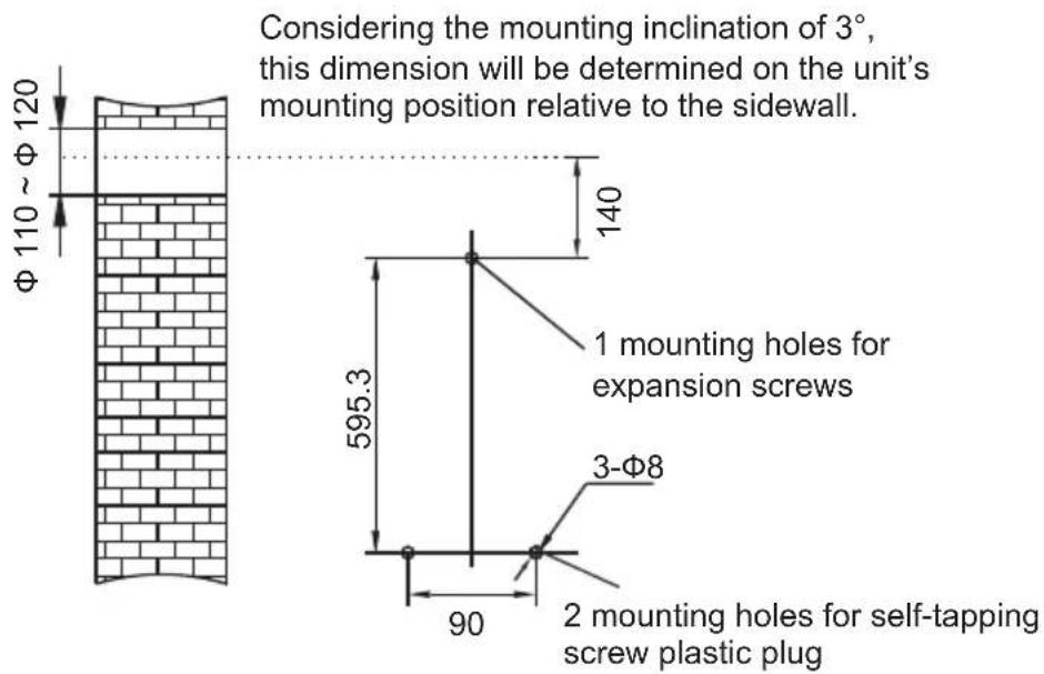 Considering the mounting inclination of 3°, this dimension will be determined on the unit's mounting position relative to the sidewall. Φ120 Φ110 ~ Φ120 140 595.3 1 mounting holes for expansion screws 3-Φ8 90 2 mounting holes for self-tapping screw plastic plug