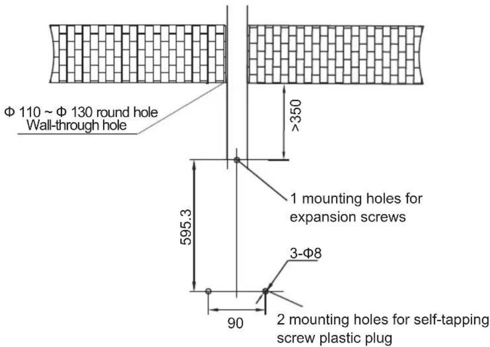 Φ 110 ~ Φ 130 round hole Wall-through hole >350 1 mounting holes for expansion screws 595.3 3-Φ8 2 mounting holes for self-tapping screw plastic plug 90