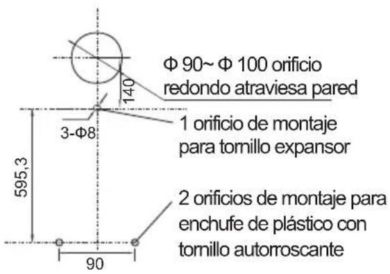 Φ 90~ Φ 100 orificio redondo atraviesa pared 1 orificio de montaje para tornillo expansor 3-Φ8 595,3 2 orificios de montaje para enchufe de plástico con tornillo autorroscante 90