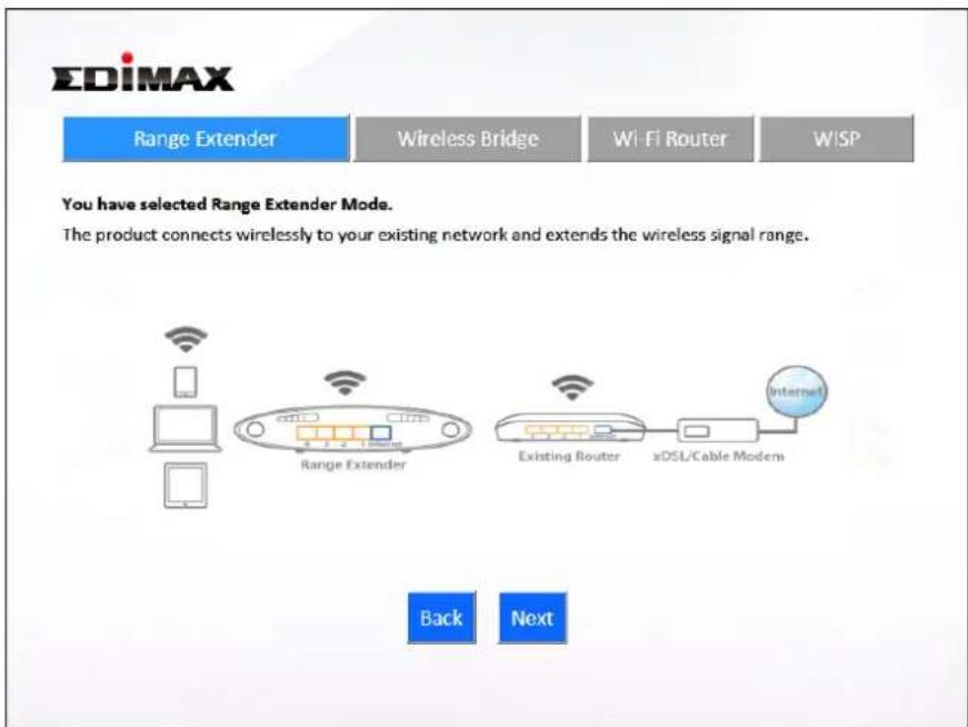 EDIMAX Range Extender Wireless Bridge Wi-Fi Router WISP You have selected Range Extender Mode. The product connects wirelessly to your existing network and extends the wireless signal range. Back Next