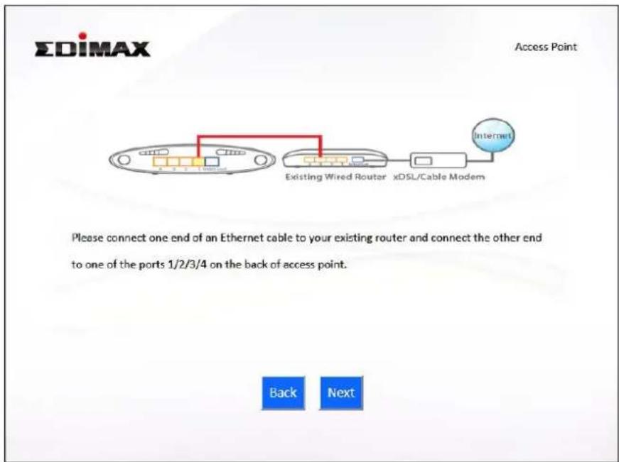 Edimax EW-7208APC - Wi-Fi Access Point: - 1