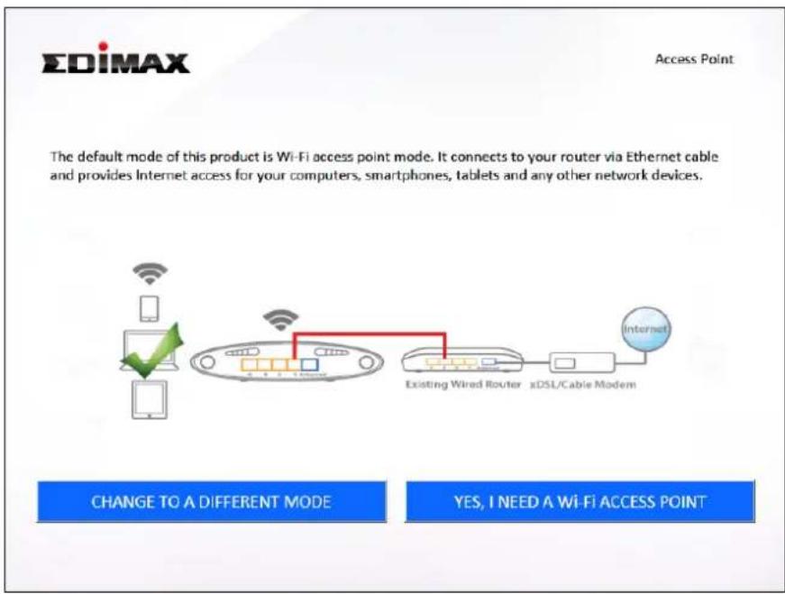 Edimax EW-7208APC - 9