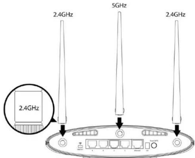 2.4GHz 5GHz 2.4GHz