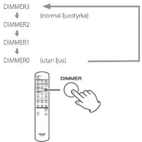 TEAC NR-7CD - Dimmer - 1