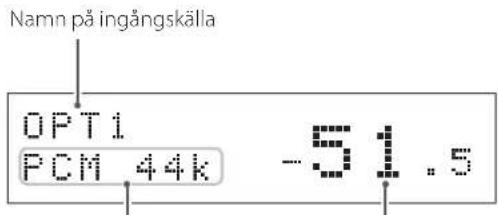 Namn på ingångskälla OPT1 PCM 44k -51.5