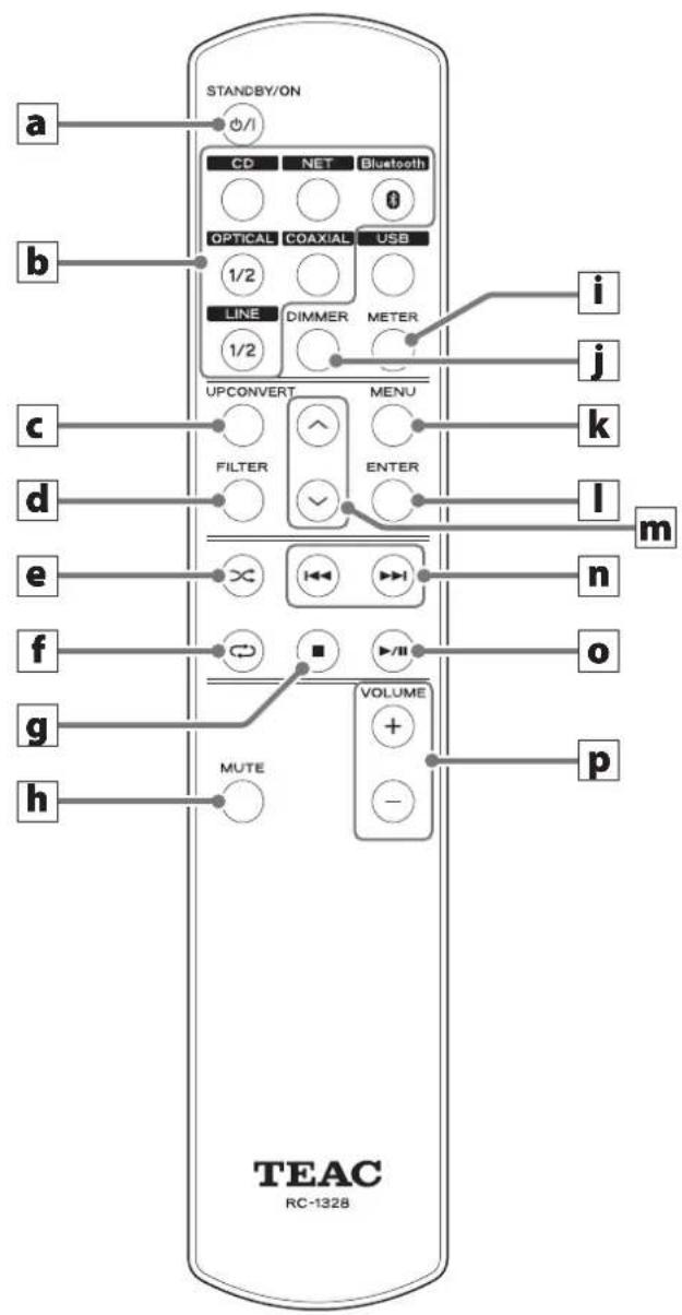 STANDBY/ON CD NET Bluetooth OPTICAL COAXIAL USB LINE DIMMER METER UPCONVERT MENU FILTER ENTER VOLUME MUTE TEAC RC-1328 a b c d e f g h i j k l m n o p