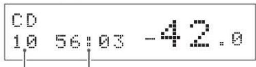 CD 10 56:03 -42.0