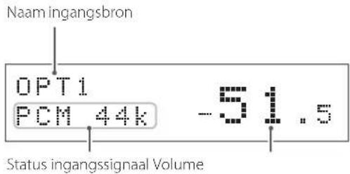 Naam ingangsbron OPT1 PCM 44k -51.5 Status ingangssignaal Volume