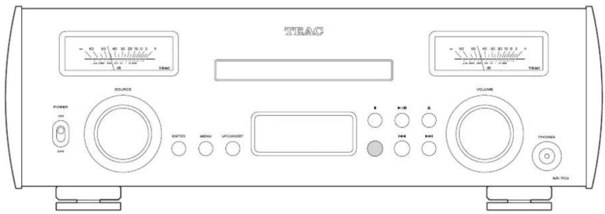 TEAC SOURCE POWER ON DVR ENTER MENU UPCONVERT VOLUME I II III IV PHONES NR-7CD