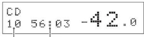 CD 10 56:03 -42.0