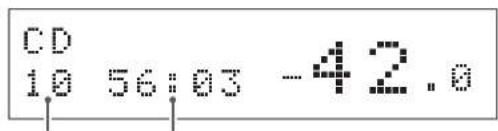 CD 10 56:03 -42.0