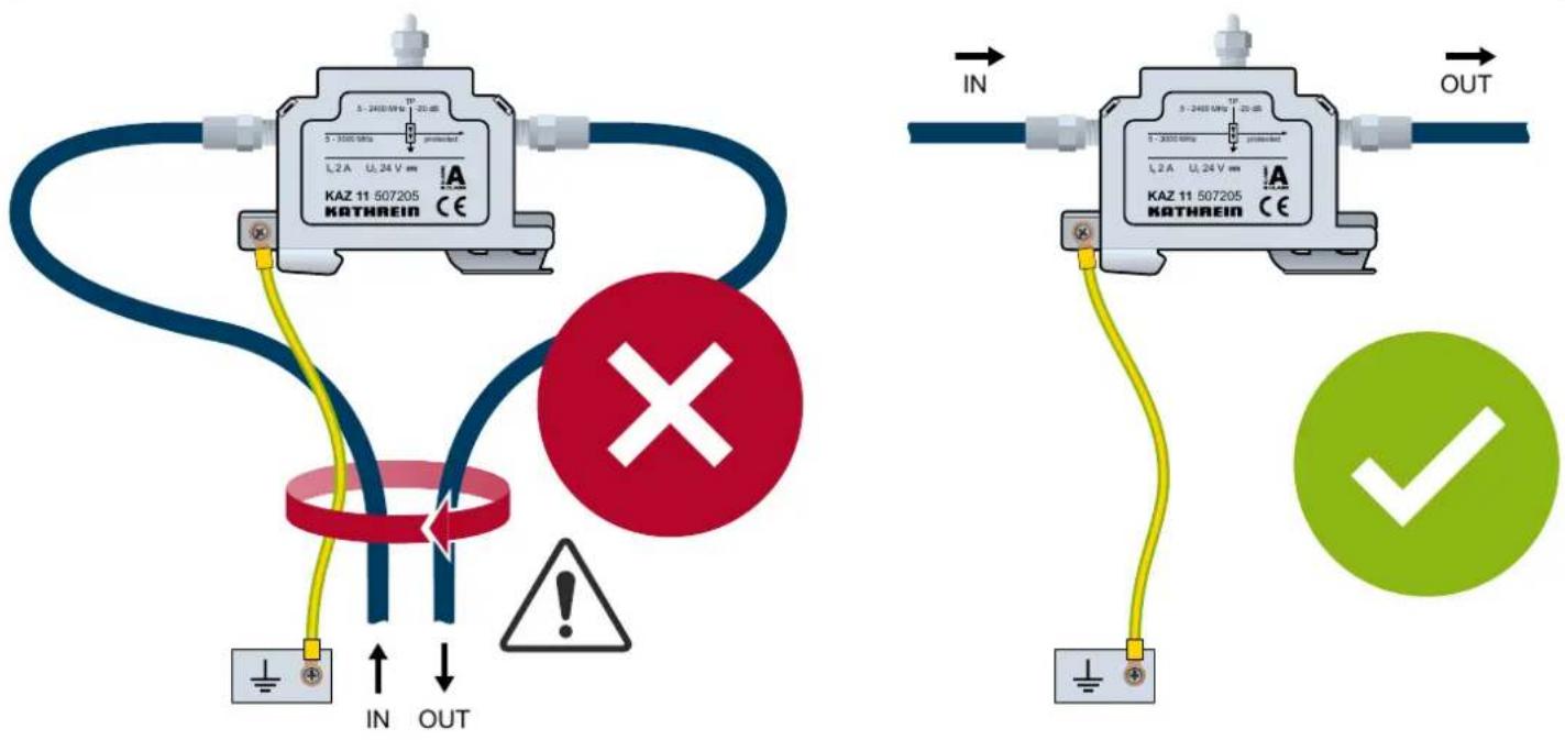 KAZ 11 507205 KATHREIN 5 - 2400 L/min | 25 dB L 2 A U 24 V mm A CE IN OUT IN OUT KAZ 11 507205 KATHREIN 5 - 2400 L/min | 25 dB L 2 A U 24 V mm A CE IN OUT