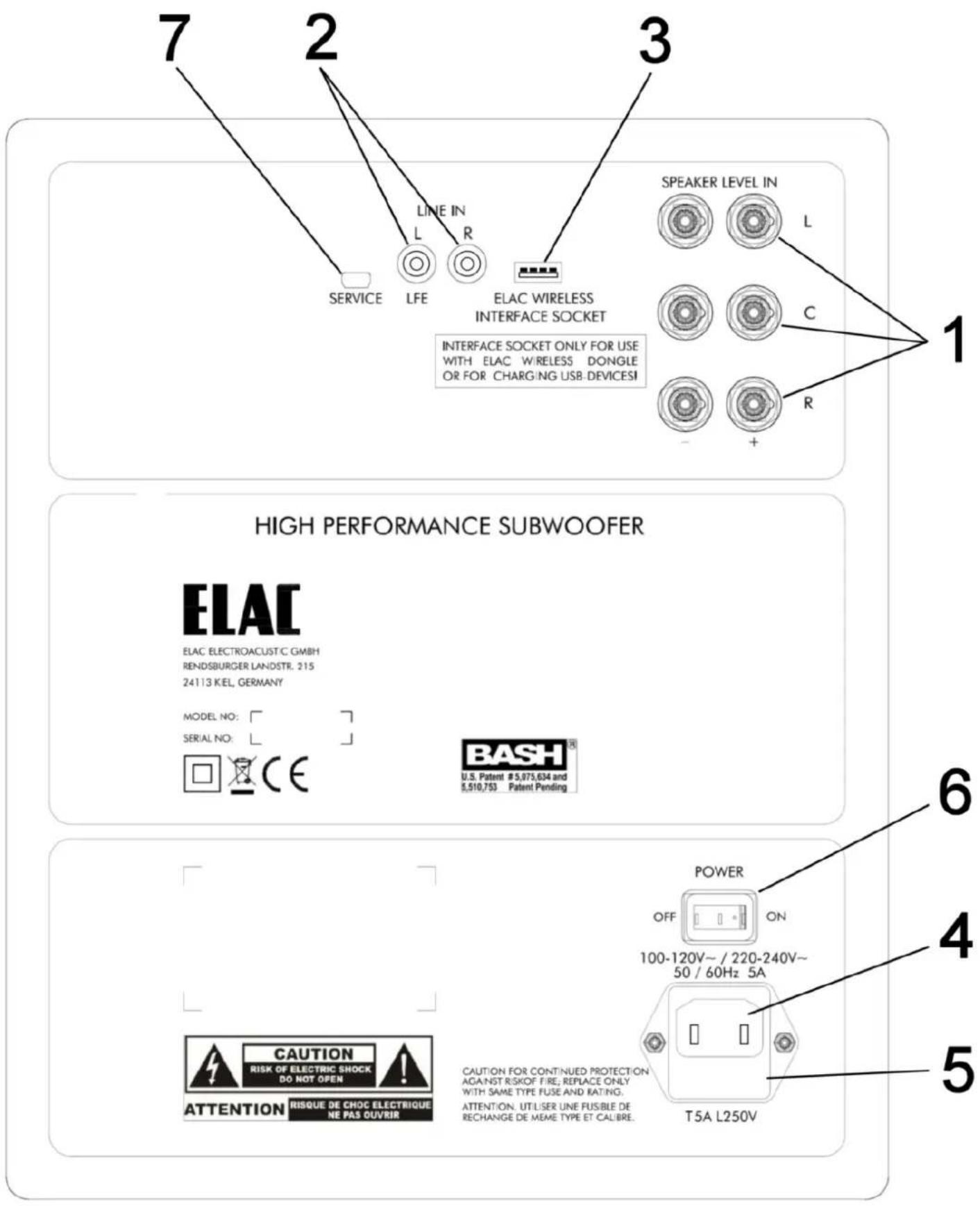 7 2 3 LINE IN L R SERVICE LFE ELAC WIRELESS INTERFACE SOCKET SPEAKER LEVEL IN L C INTERFACE SOCKET ONLY FOR USE WITH ELAC W/RELESS DONGLE OR FOR CHARGING USB DEVICES! R 1 HIGH PERFORMANCE SUBWOOFER ELAC ELAC ELECTROACUST C GMBH RENDSBURGER LAN-DSTR. 215 24113 KEL, GERMANY MODEL NO: SERIAL NO: BASH® U.S. Patent #5,975,634 and 5,510,753 Patent Pending POWER OFF ON 100-120V~ / 220-240V~ 50 / 60Hz 5A CAUTION FOR CONTINUED PROTECTION AGAINST RISKOF FIRE; REPLACE ONLY WITH SAME TYPE FUSE AND RATING. ATTENTION. UTILISER UNE FUSIBLE DE RECHANGE DE MEME TYPE ET CALIBRE. T5A L250V ATTENTION RISQUE DE CHOC ELECTRIQUE NE PAS OUVRIR