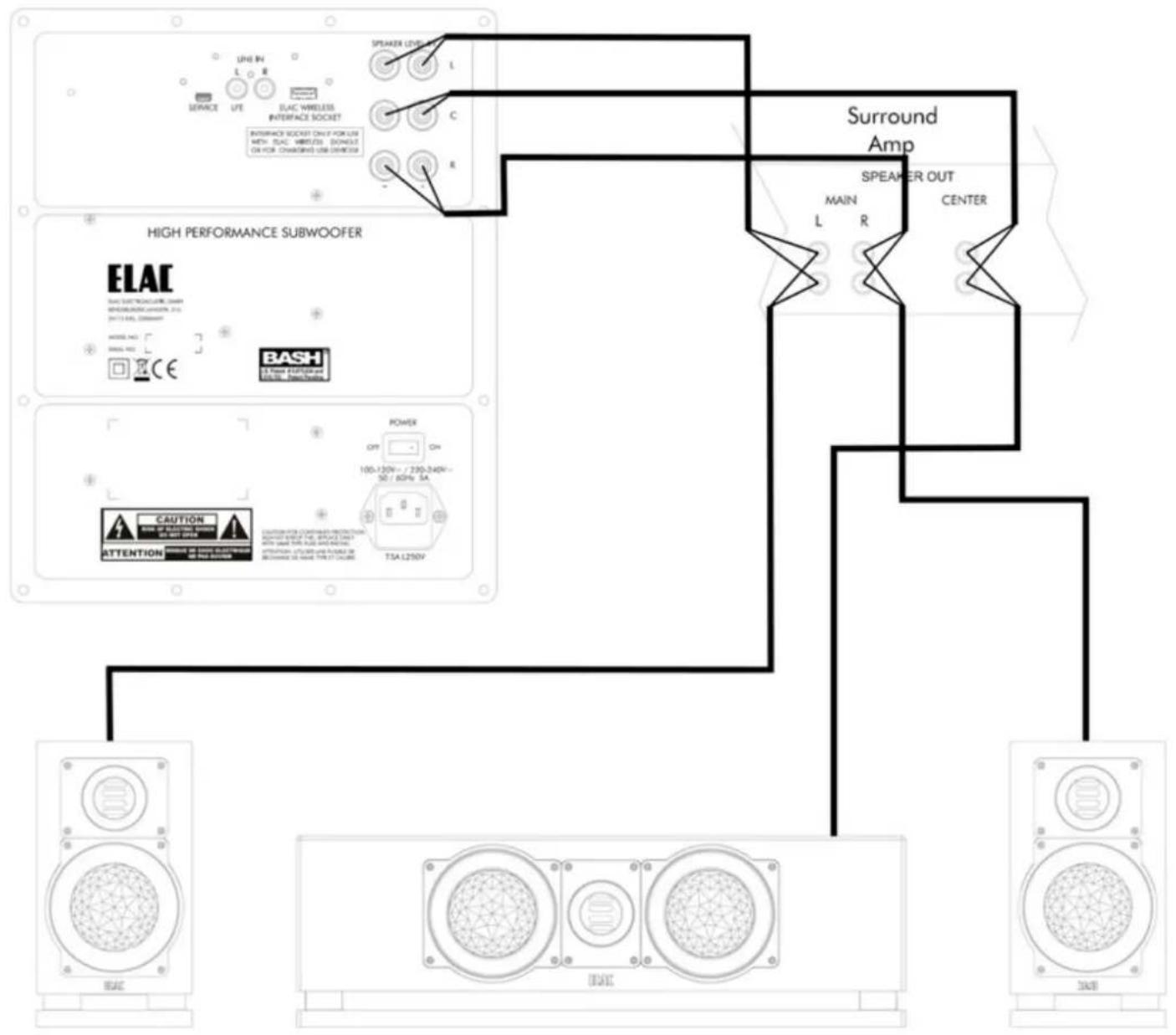 ELAC SUB 2050 - Digitale Surround-Anlagen - 1