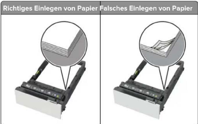 Richtiges Einlegen von Papier Falsches Einlegen von Papier