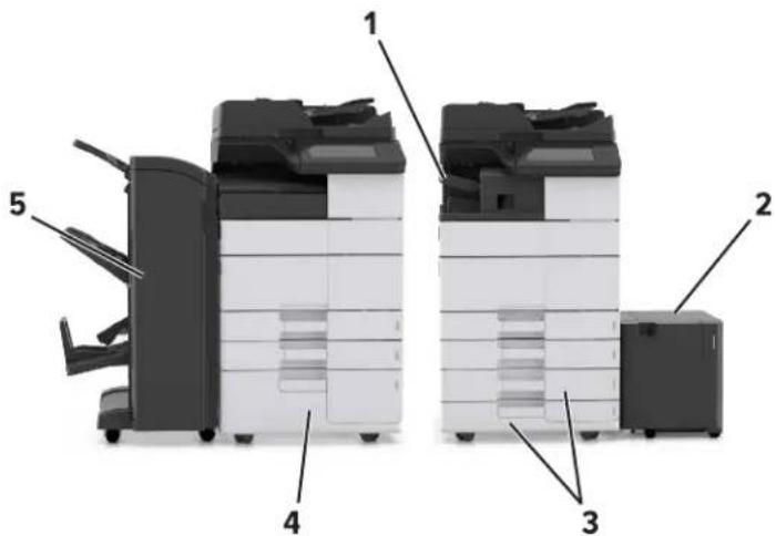 LEXMARK MX912de - Konfiguriertes Modell - 2