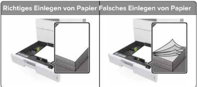 Richtiges Einlegen von Papier Falsches Einlegen von Papier