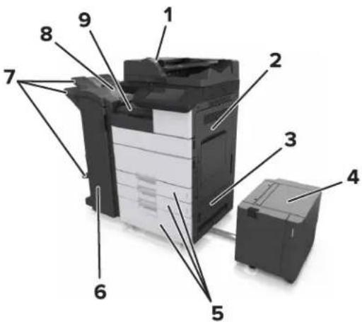 LEXMARK MX910dxe - Hinweise: - 1