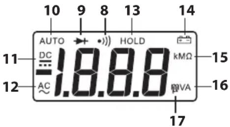 10 9 8 13 14 AUTO HOLD kMΩ DC 1.8.8.8 AC ~ 12 15 17 16