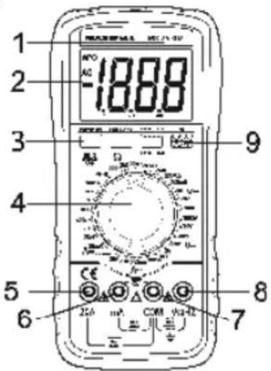 1 2 -1888 3 4 5 6 7 8 9 MOSSEM AC D CE CCM VGA-HG