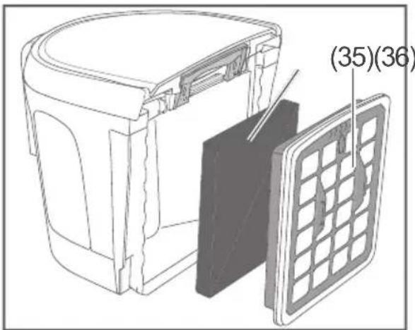 Hanseatic V18C01A-80 - Schaumstofffilter reinigen - 1
