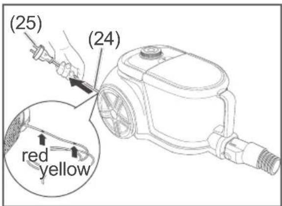 (25) (24) red yellow