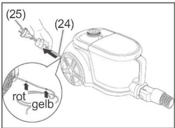 (25) (24) rot gelb