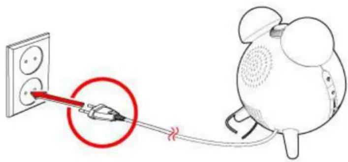 Diagram showing a cable being inserted into an electrical socket connected to a cartoon character, with a red circle highlighting the insertion point.