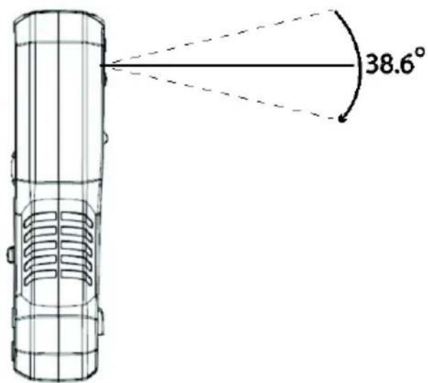38.6°