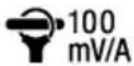 FLIR DM166 - Display Icons and Status Indicators - 12