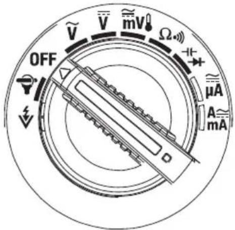 OFF V̅ V̅ m̅V Ω μA A mA