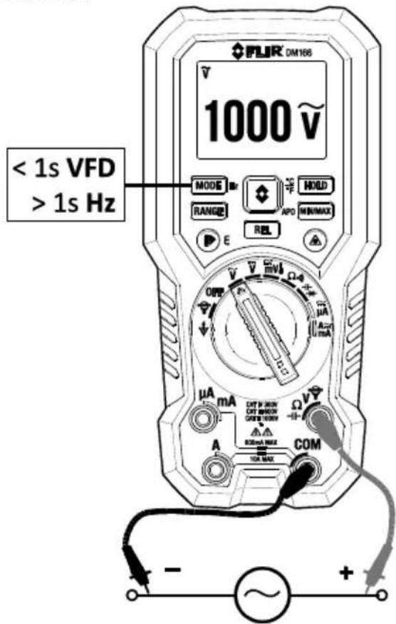 FLIR DM166 V 1000 V~ < 1s VFD > 1s Hz MODE R RANGE APO MINIMAX E REL OFF μA mA OUT B: 300W OUT B: 500W GATE: 100W A COM 10A MAX 10A MAX - +