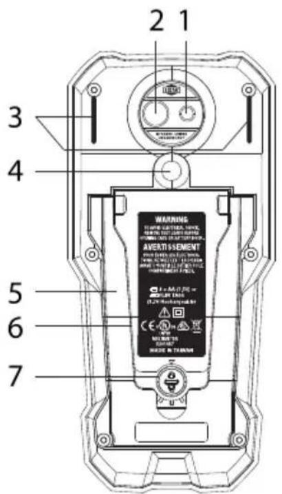 2 1 3 4 5 6 7 WARNING TURBING LIGHTED, 100% AVERTI-SEMENT (1.2V Charging module) E-mail: (128) or (128) 100% 100% CE POWER BEANS MACHINE BY: TXAMN