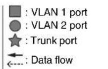 YAMAHA SWP2-10SMF - - Trunk - 1
